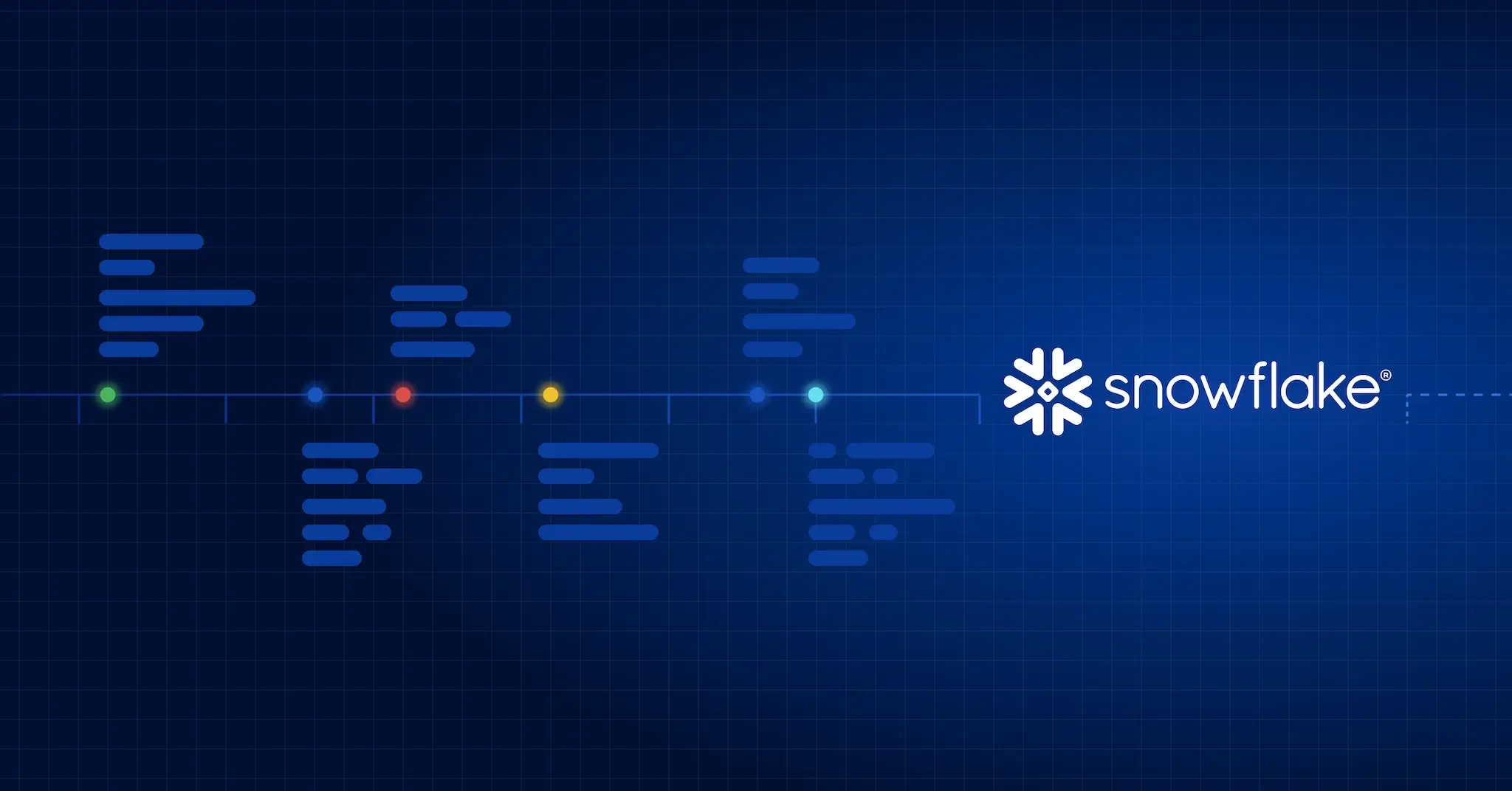 Snowflake's market growth in software development